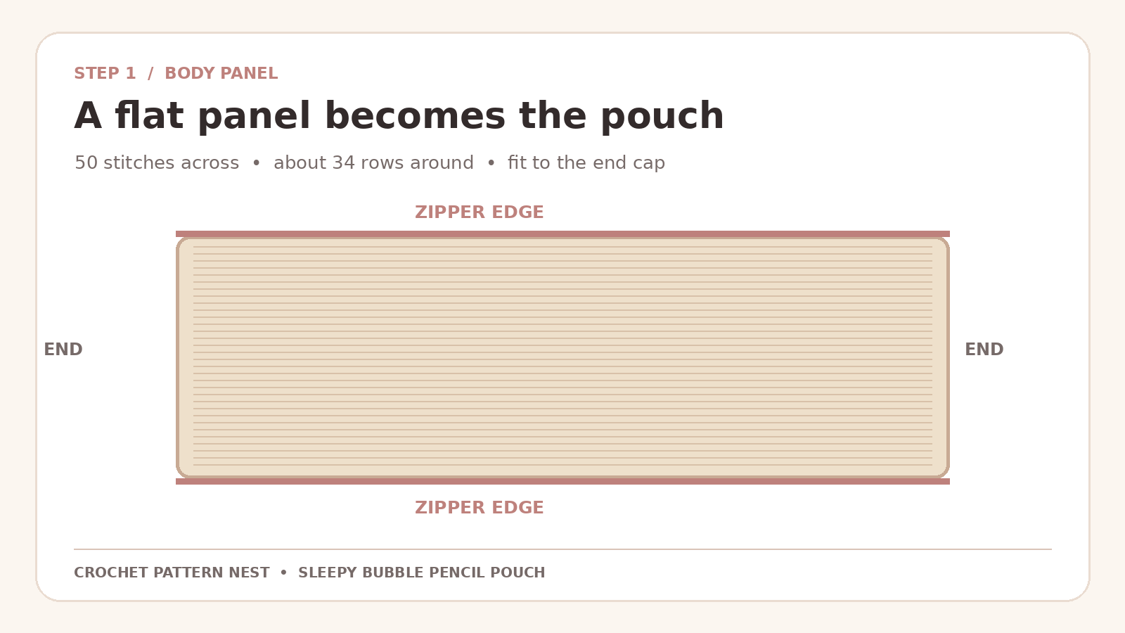 Diagram of the 50-stitch flat crochet body panel with two zipper edges and approximately 34 rows