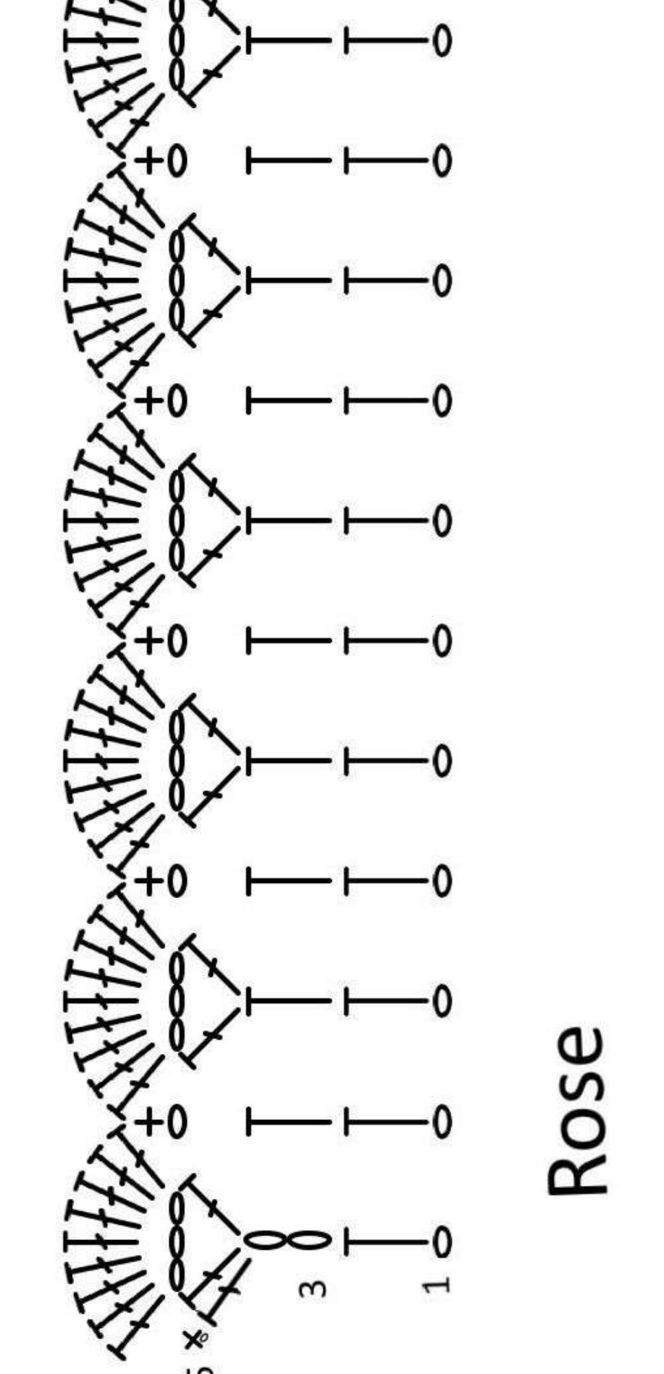 Original chart detail for the rose ribbon and scalloped petal repeat