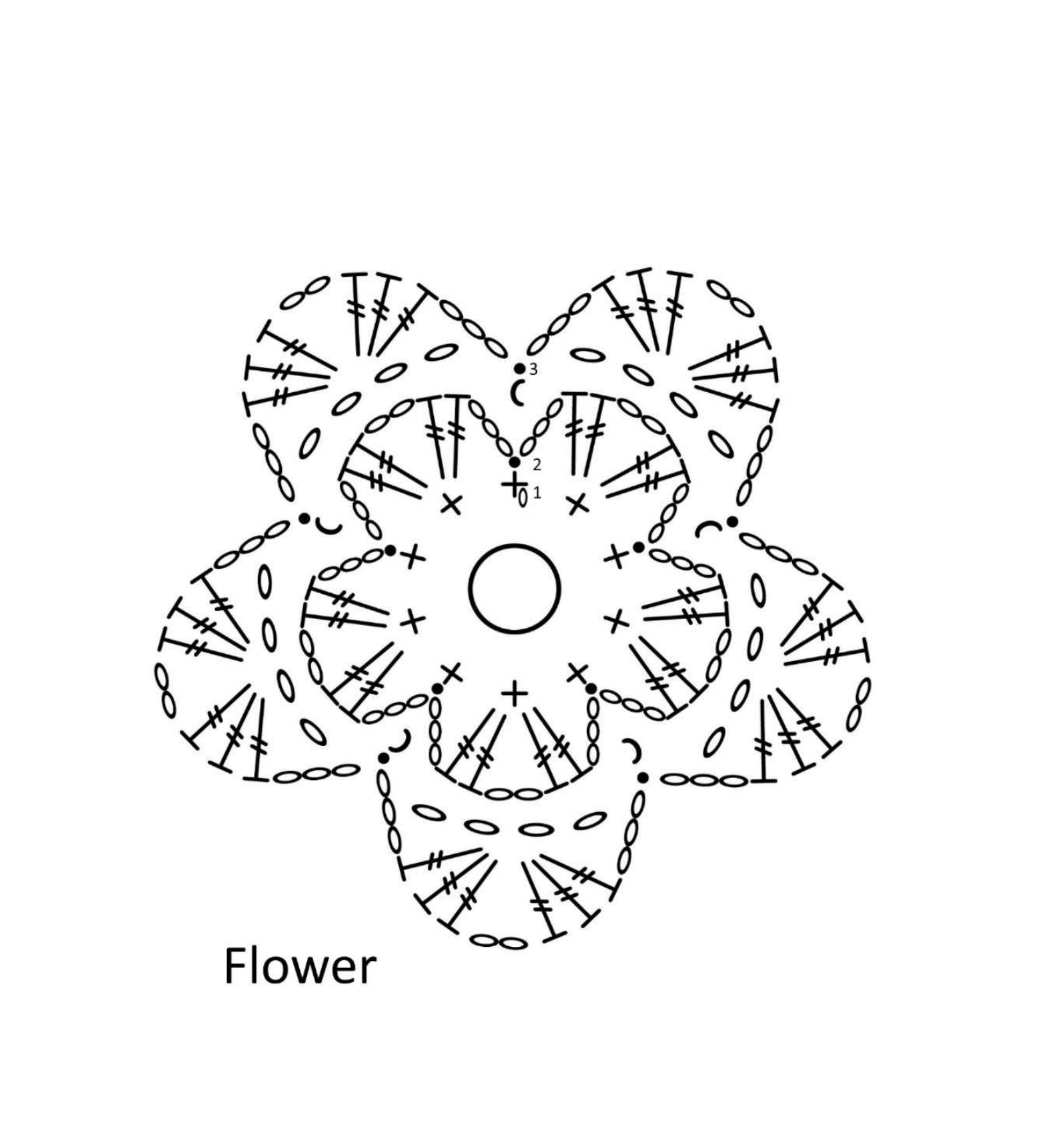 Original chart for the two layers of the five-petal bouquet flower