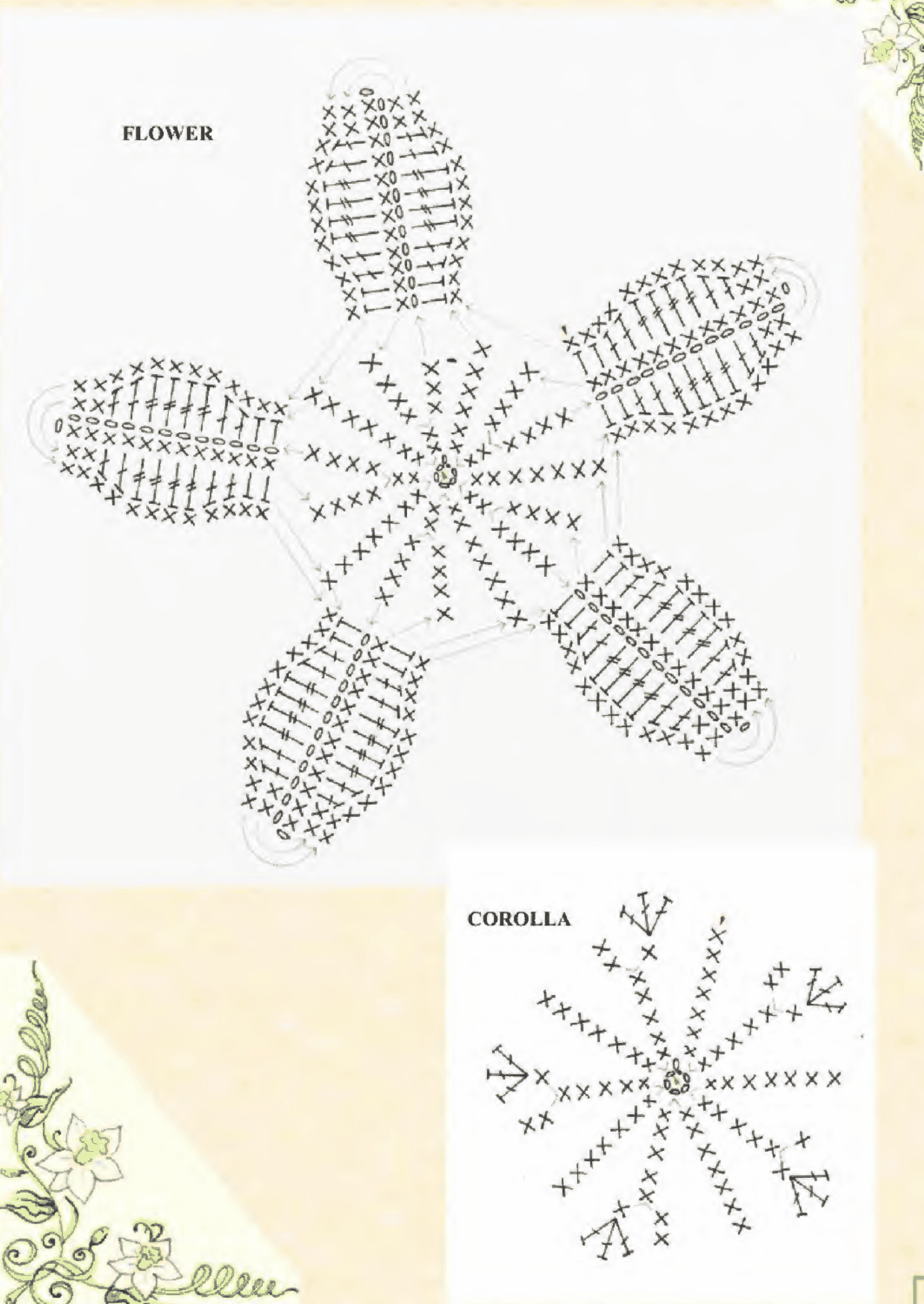 Original flower and trumpet stitch charts for the crochet daffodil