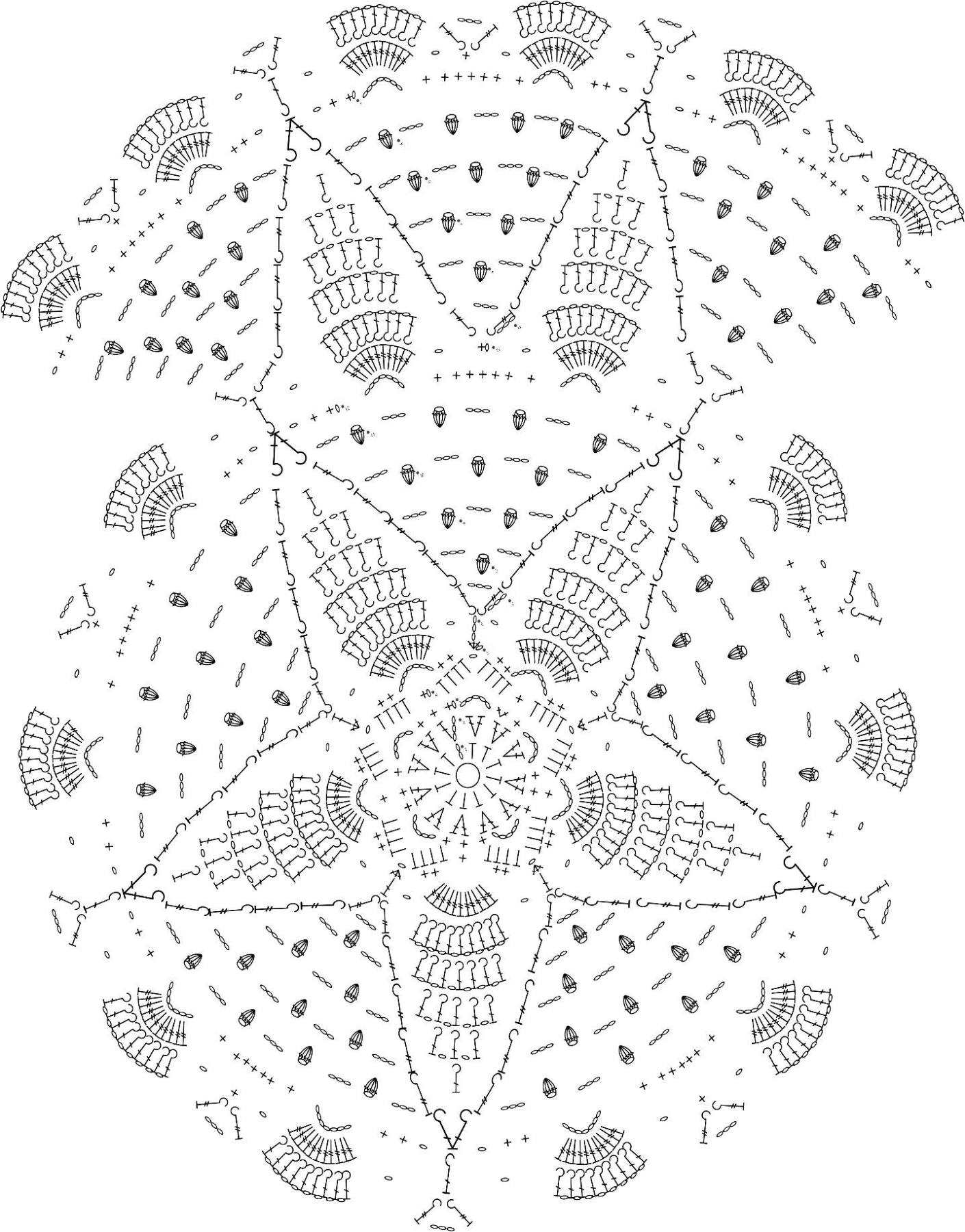 Original chart for the inner rounds of the Lotus and Blossom mandala