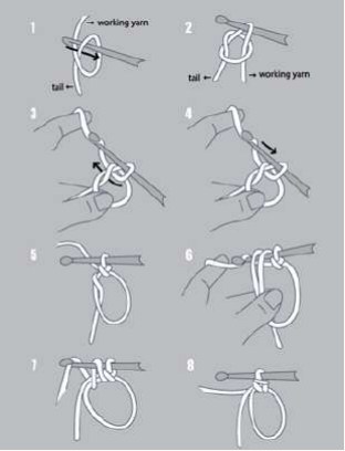 Original diagram showing how to close a crochet popcorn stitch