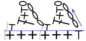 Original chart showing the triangular tips around the mini bluebell rim